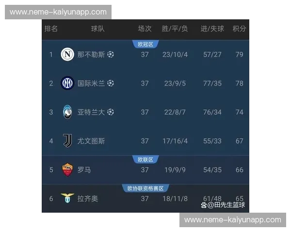 意甲2020积分榜：那一年榜单讲述的故事